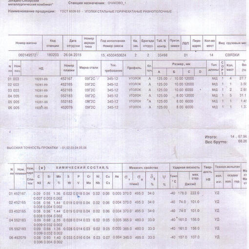 <p><b>Документ о качестве №4506353</b></p>
<p>Система Менеджмента качества сертифицирована в Бюро Веритас Сертификейшн по ISO 9001:2008</p>
<p><b>Сертификат:</b> №RU227236/1</p>
<p><b>Наименование продукции:</b> ГОСТ 8509-93 - Уголки стальные горячекатаные равнополочные</p>