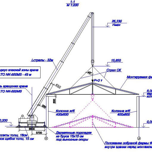 Чертеж по монтажу металлоконструкций ферм